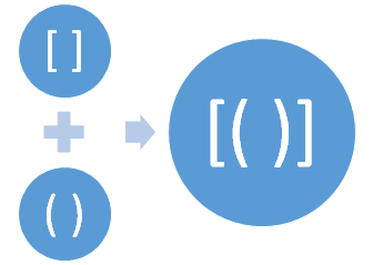 two- way data binding can be depicted as shown two- way data binding can be depicted as shown