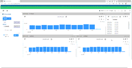 ドックマネージャー例