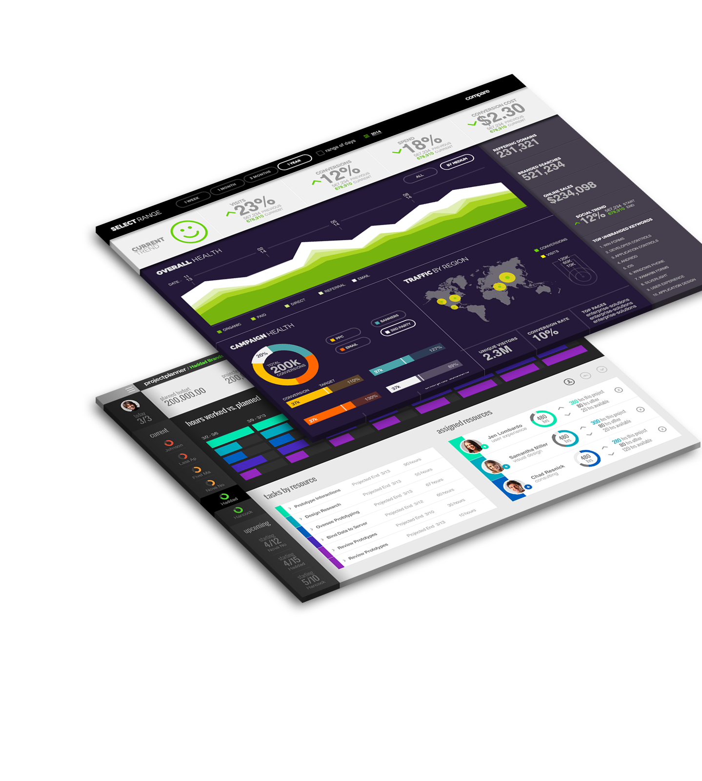 Infragistics UI Controls and Tools For Developers and UX Pros