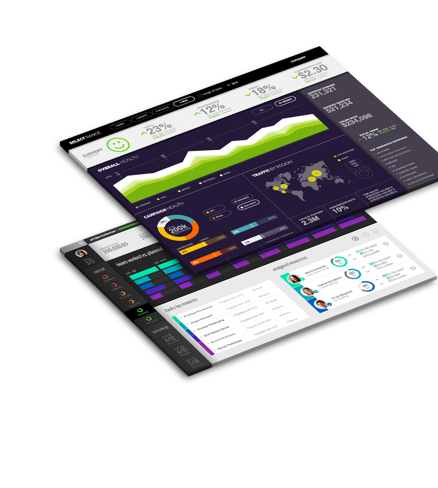 Infragistics Ultimate Developer Toolkit: Write Fast. Run Fast.