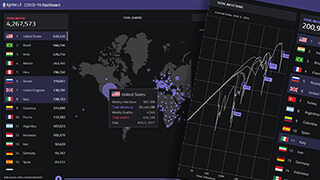 Financial app showing deliverables built with Ignite UI for Angular data grid component