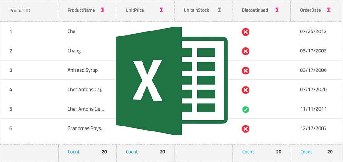 Icon representation of Microsoft Excel-like features on the Angular Data Grid