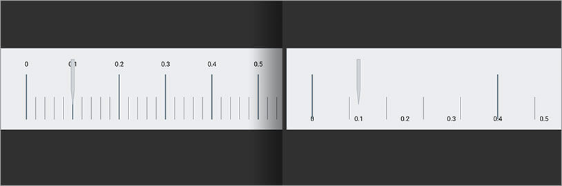 Configurable scale to control various parts of the scale