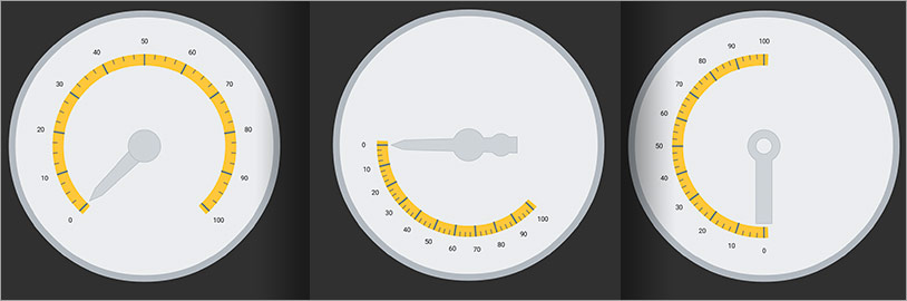 The Radial Gauge control supports animated transitions between configuraton states.