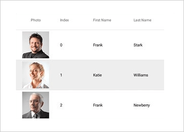 Android Data Grids