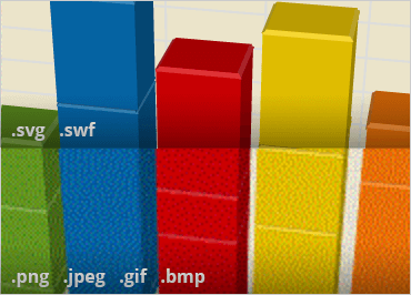 Choose from image, flash, or SVG for your charts output.