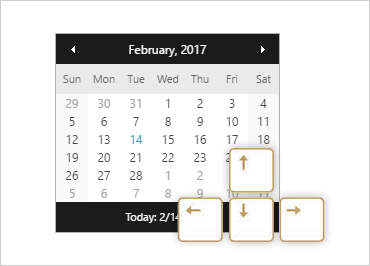 Protect your applications from computer automated form submissions.