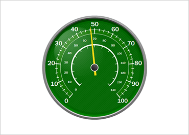 ASP.NET Gauge: Advanced Graphics