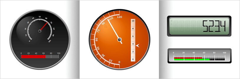 ASP.NET Gauge