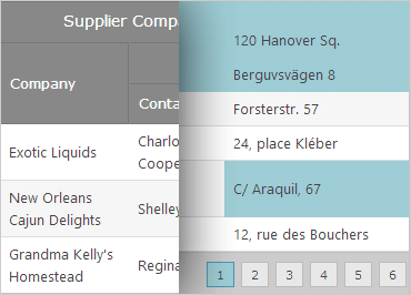 Cuadrícula de datos ASP.NET