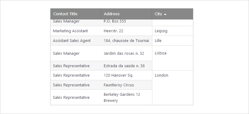 ASP.NET 데이터 그리드 정렬 병합 판매