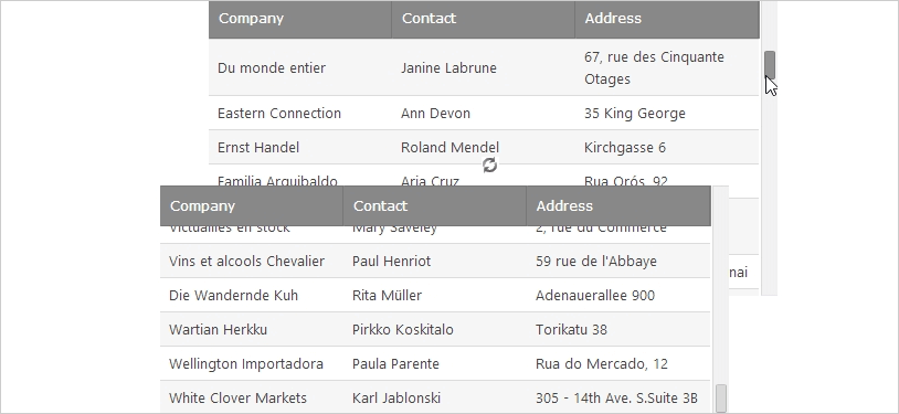 Desplazamiento virtual de cuadrícula de datos ASP.NET