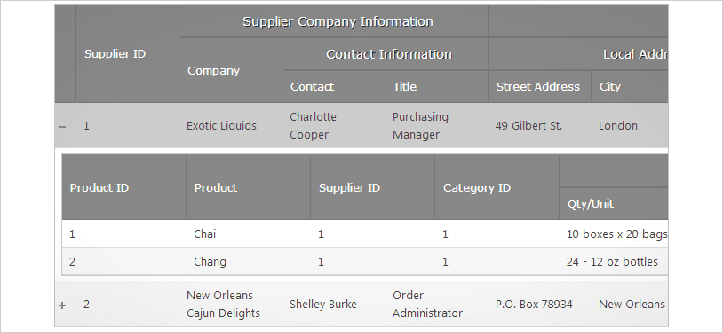 Hierarchical Grid: Multi-Column Headers