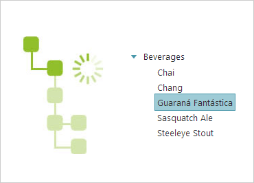 ASP.NET Data Tree