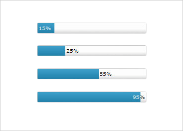 ASP.NET Progress Bar: Rich Formatting