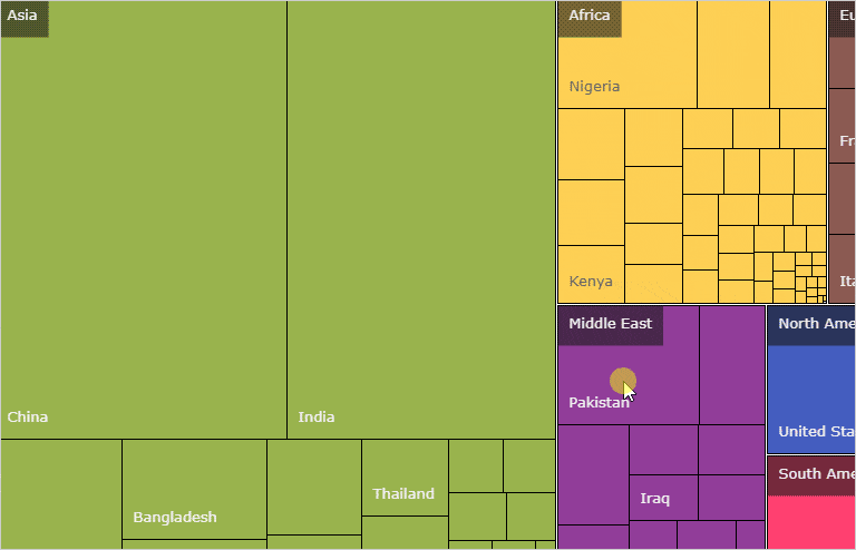 Ignite UI for Blazor Treemap component displaying data as a set of nested nodes.
