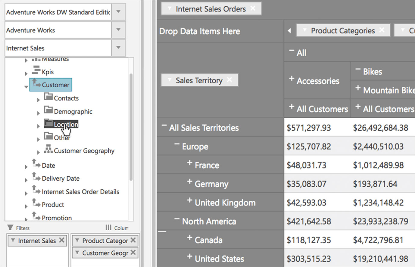 JavaScript UI Design Software & User Interface Components | Infragistics