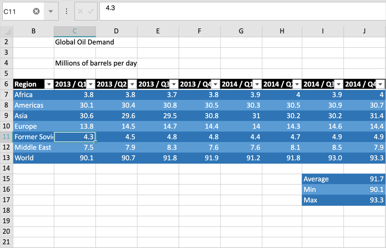 100+ jQuery Components | jQuery Charts & Grids | Infragistics