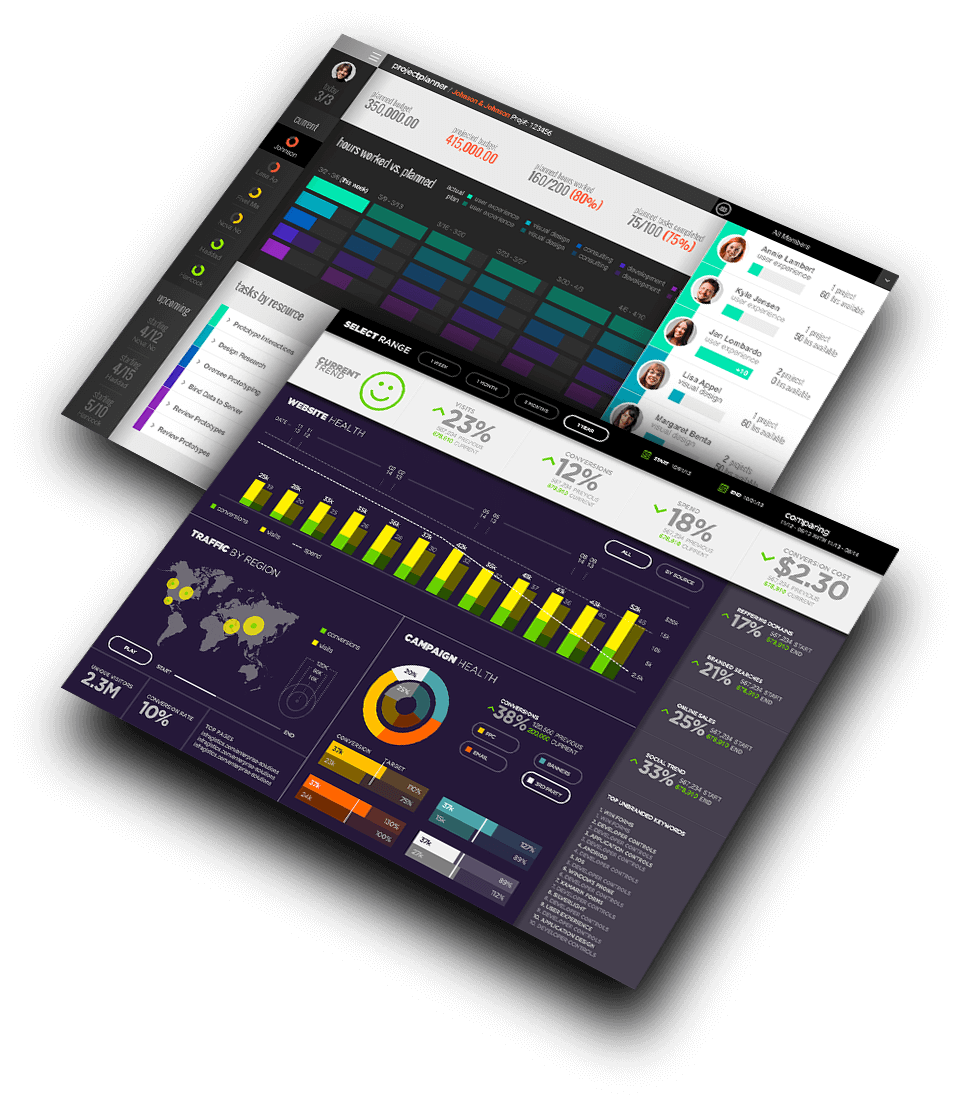 Ignite ui что это за программа на андроид