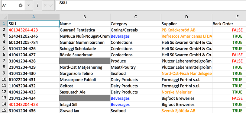 Spreadsheet Conditional Formatting