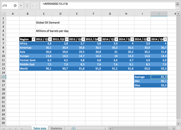 Spreadsheet Example