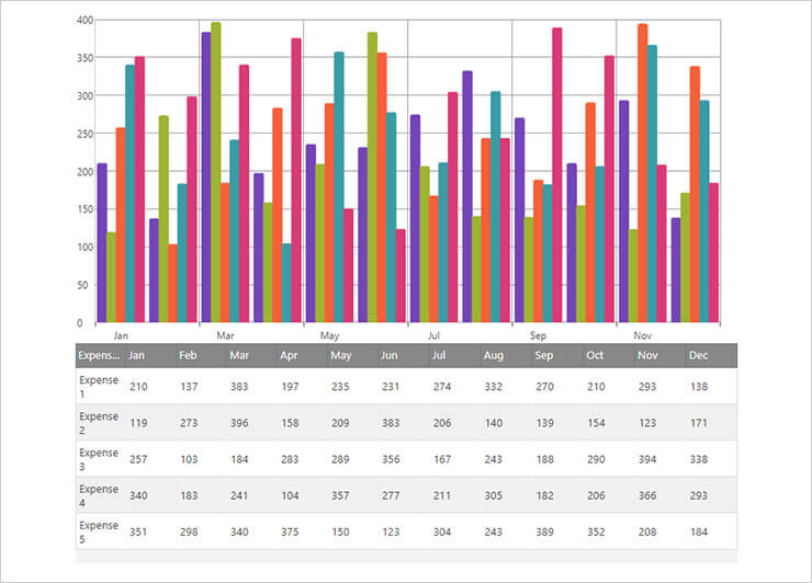 Excel Library Component - JavaScript/HTML5 & jQuery | Ignite UI