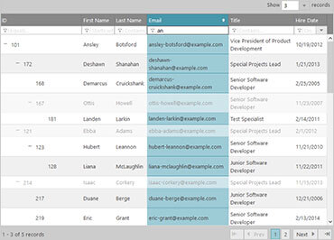 Ignite UI Tree Grid