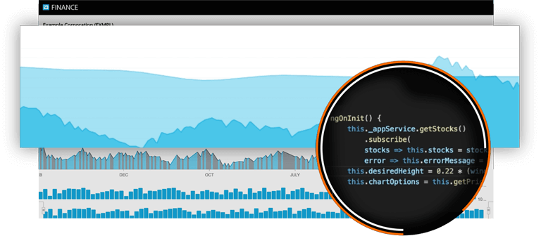 Ignite UI Write Fast Lesson: The fastest data visualizations