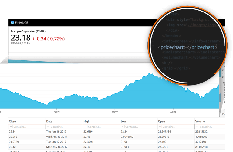 Ignite ui что это за программа на андроид