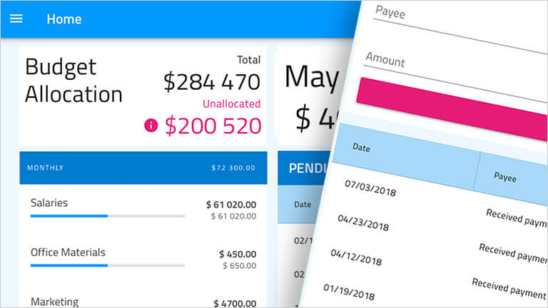 App Dashboard showing budget allocation App Dashboard showing budget allocation through Indigo.Design System components