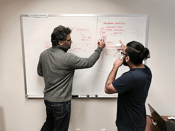 the Process behind prototyping