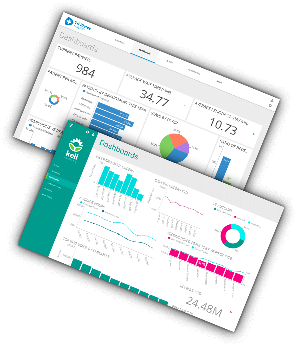 SharePlus Enterprise