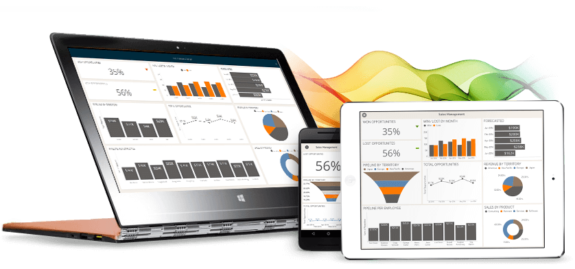 ReportPlus: Simplified Dashboard Creation across Desktop and Mobile