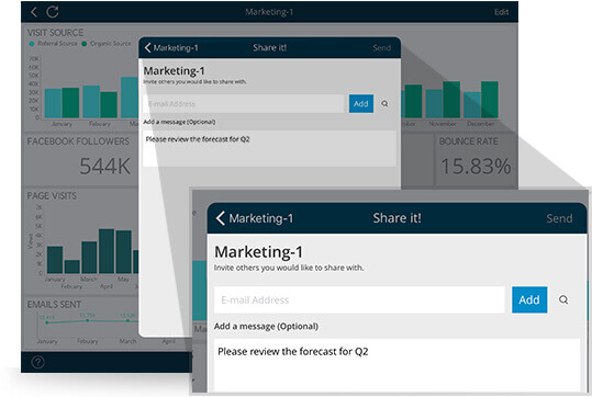 Share dashboards, key metrics and insights with your team. Export dashboards to PowerPoint, PDF, Word and CSV