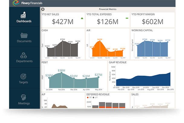 Embedded BI with ReportPlus
