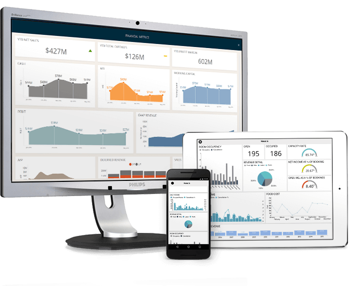 ReportPlus: Affordable Analytics for All - Create, view and share rich visualizations and dashboards anytime, anywhere, on any device