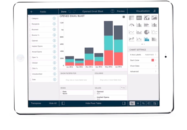 Create Interactive Dashboards with ReportPlus by choosing from over 20 data visualization types