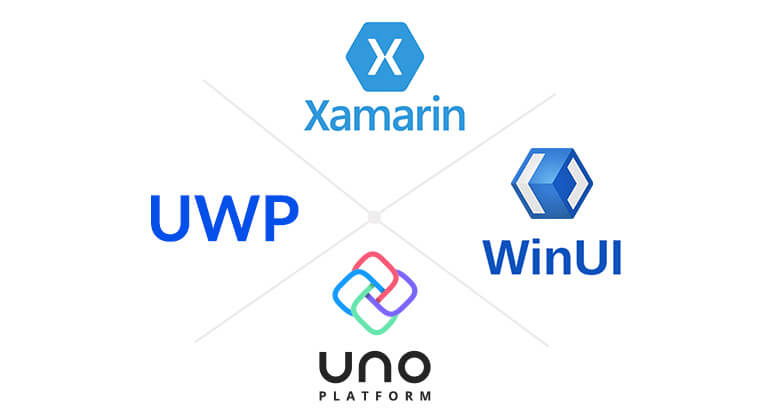Cross platform frameworks - Xamarin, UWP, WinUI and Uno クロスプラットフォームフレームワーク -Xamarin、UWP、WinUI、Uno