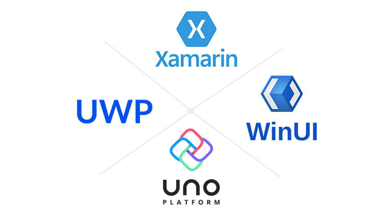 Cross platform frameworks - Xamarin, UWP, WinUI and Uno