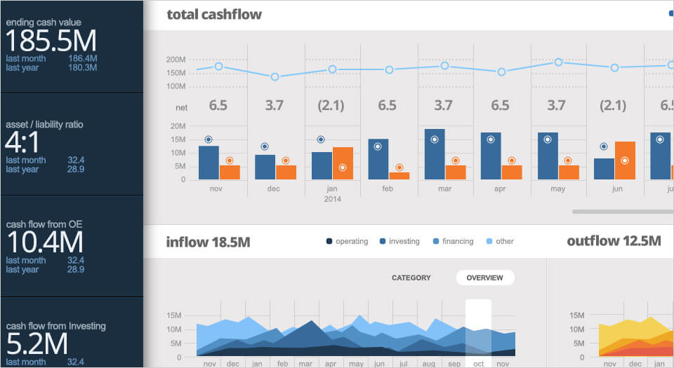 Datagrid Visualization & Productivity Tools for Windows Forms ...