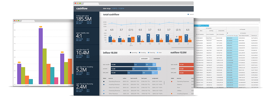 Infragistics Ultimate Developer Toolkit and UI Control Suite