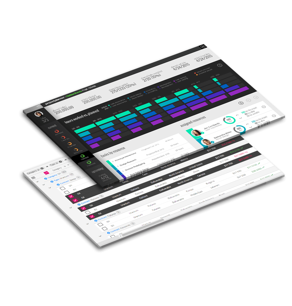 Infragistics Ultimate 2019 Vol. 2 Complete Bundle