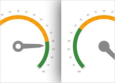 UWP Radial Gauge