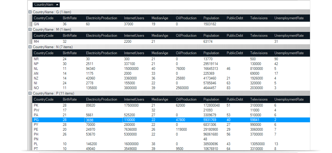 Что такое items в windows forms