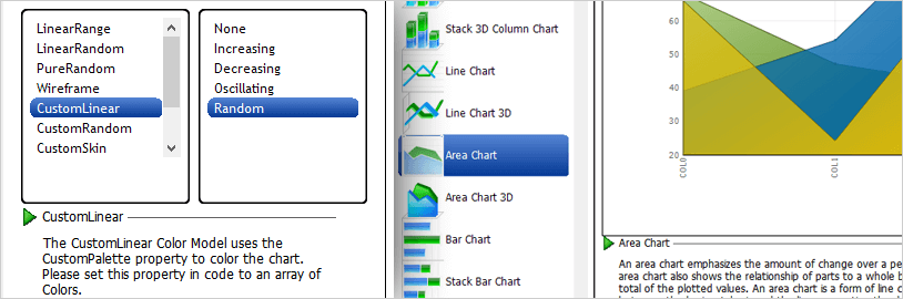 WinForms 차트 사용자 정의 마법사 예