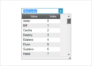 Edición automática de WinForms, limitación de las selecciones del usuario a una lista y modos de autocompletar