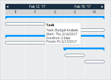 WinForms Timeline view