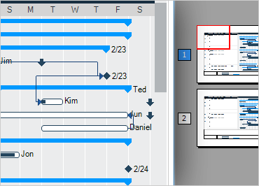 Vista de Gantt de WinForms