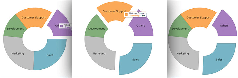 WinForms Slice selection & explosion