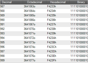 WinForms grid data